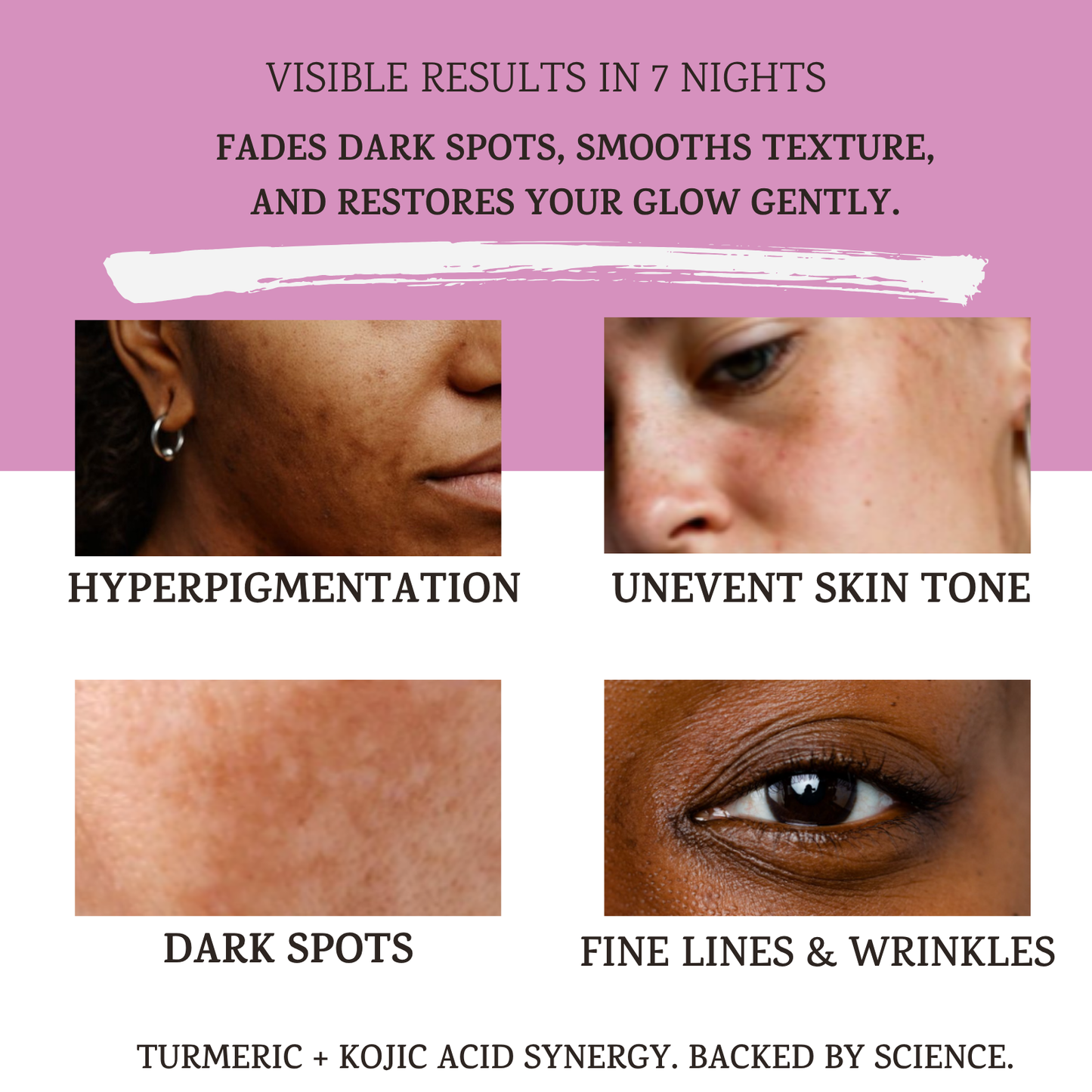 Turmeric Night Wrapping Mask